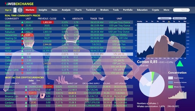 A well-organized spreadsheet displaying various cryptocurrency transactions with clear columns for dates, amounts, types of transactions, and fair market values.
