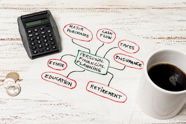 A graphic representation of tax planning strategies, showing how different tools and techniques can minimize inheritance taxes.
