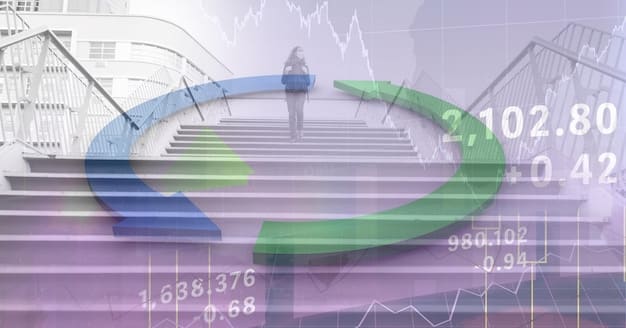 A visual representation of a timeline, clearly marking the one-year threshold that distinguishes short-term capital gains from long-term capital gains. The image should emphasize the importance of holding period for tax purposes.