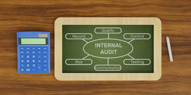 A flowchart illustrating the steps to determine eligibility and calculate the Qualified Business Income (QBI) deduction, including income thresholds and limitations.