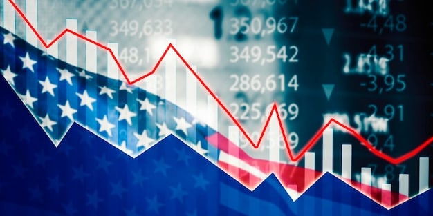 A chart showing historical trends of federal funds rate changes and inflation rates in the US, with projections for 2025.