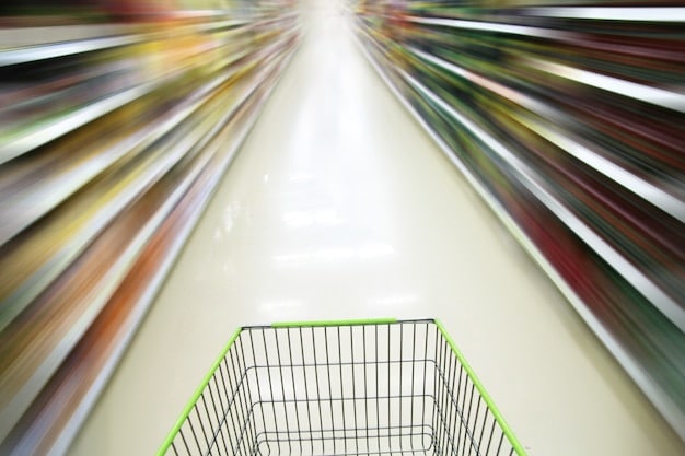 A split screen showing a shopping cart filled with groceries. On one side, the cart is overflowing with items labeled 