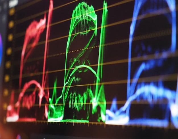 A stock market ticker displaying fluctuating numbers, with superimposed graphs showing potential economic trends and scenarios resulting from the financial regulation bill.