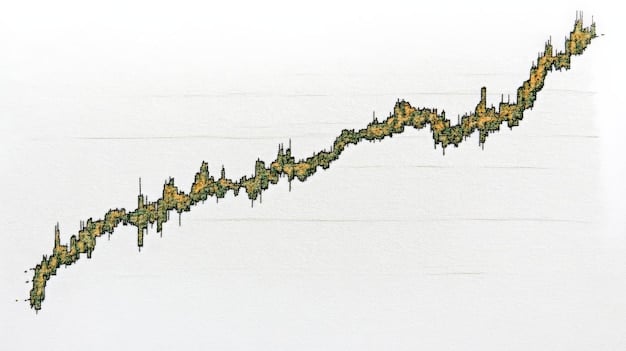 A graph depicting the Dow Jones Industrial Average fluctuating wildly over the course of a week. The graph shows sharp peaks and valleys, highlighting the instability.