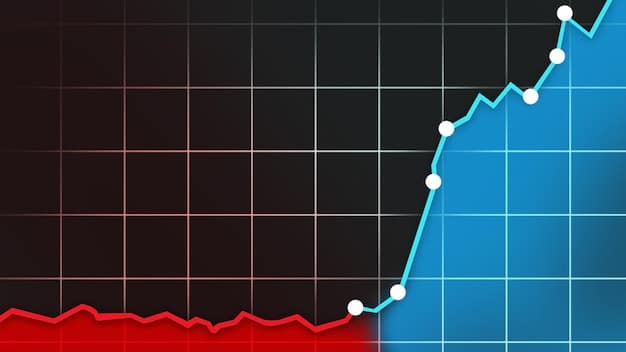 A split image comparing two charts. One chart shows the CCI declining sharply before a recession, and the other chart illustrates a similar pattern with a different economic indicator, such as GDP growth, also declining before the same recession.