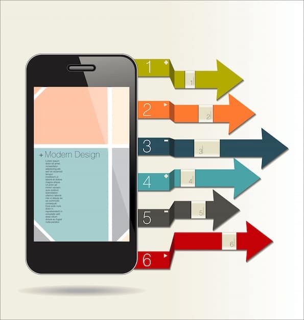 A digital graphic showing a flowchart of the application process for government aid. The steps are clearly labeled and easy to follow, with icons representing different stages.
