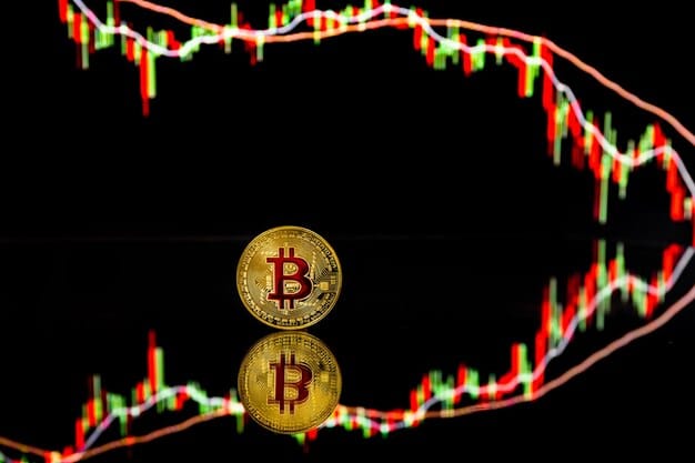 An image of a Bitcoin candlestick chart highlighting the point where Bitcoin breaks through the $50,000 resistance level, along with annotations pointing to key technical indicators such as moving averages and RSI, signifying the bullish momentum.