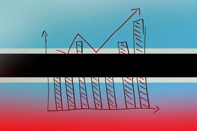 A graph illustrating the trade balance over the last five years, highlighting the increasing gap between imports and exports. The graph should include labels and clear markers indicating significant changes.