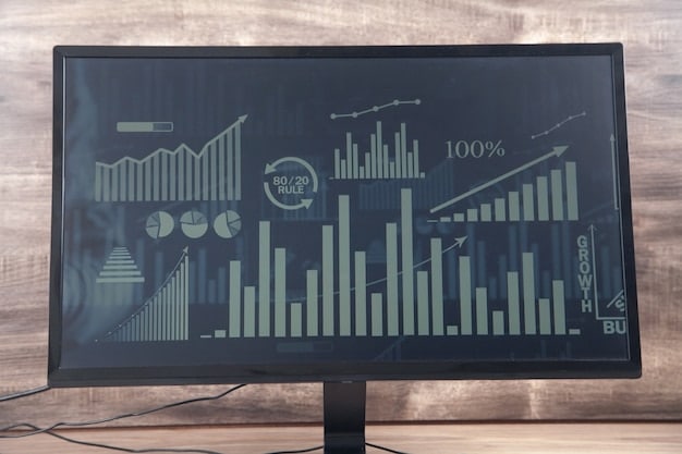 A close-up of a digital dashboard displaying various economic charts, graphs, and data points, with a hand hovering over a touch screen, suggesting analysis and interaction with the data. The color scheme is predominantly blue and white, emphasizing data-driven insights.