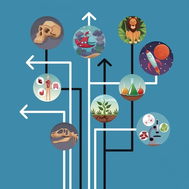 A graphic showing a circular arrow with images of textbooks, trees, and recycling symbols inside. The text reads 