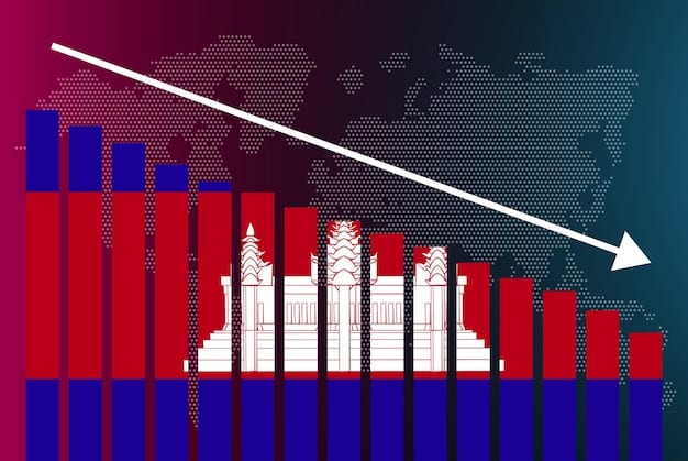 A visual representation comparing interest rates before and after a Federal Reserve rate hike. Use bar graphs or line charts illustrating the change.