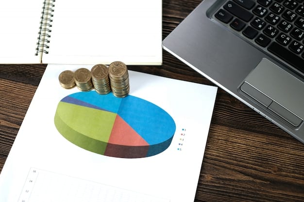 A visual representation of retirement savings options such as SEP IRA, Solo 401(k), and Roth IRA using pie charts and growth graphs.