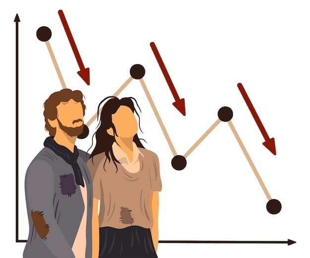 A visual timeline illustrating two scenarios: one person starting to invest early (age 25) with smaller contributions that grow significantly over time, and another person starting later (age 40) needing larger contributions to reach the same financial goal. The timeline should clearly show the divergence in wealth accumulation.