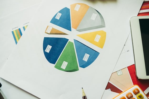 A pie chart illustrating a diversified investment portfolio, showcasing allocations across different asset classes such as stocks, bonds, real estate, and cash. The chart should highlight the importance of balancing risk and return.