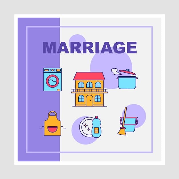 Four distinct icons representing different tax filing statuses: Single, Married Filing Jointly, Head of Household, and Married Filing Separately. Each icon visually represents the status with simple figures and symbols.