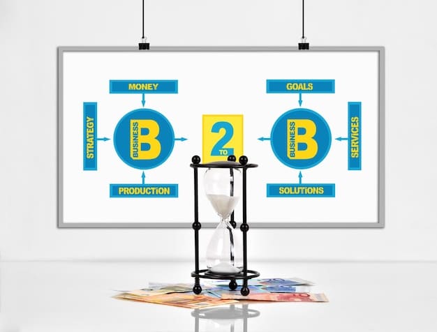 A visual chart comparing different business structures side-by-side, highlighting their taxation methods (pass-through vs. corporate tax) and liability protections.