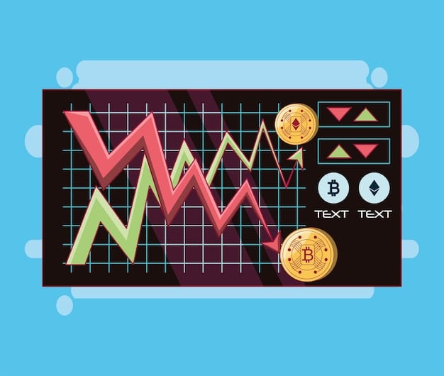 A graph showing a sudden and dramatic spike in the price of a cryptocurrency, labeled 