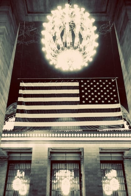 US National Debt Surges to $35 Trillion: Analyzing the Impact