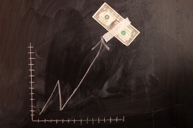 A graph illustrating the growth of the US national debt over the past 50 years, with key events marked, such as recessions, wars, and significant legislative changes. It should clearly show the acceleration of debt accumulation in recent years.