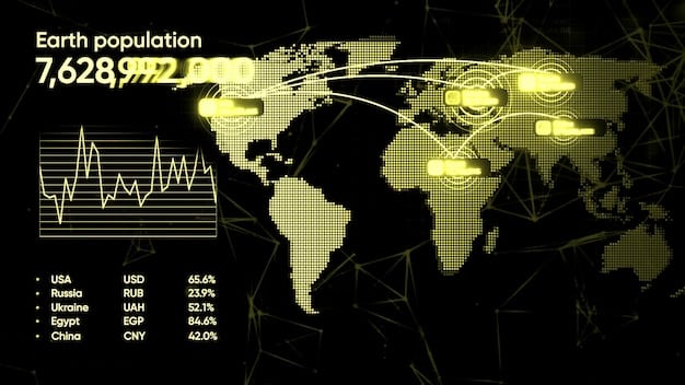 A world map highlighting various geopolitical hotspots, with overlaid icons representing economic indicators such as rising inflation rates, trade tensions, and political instability, all affecting global markets.