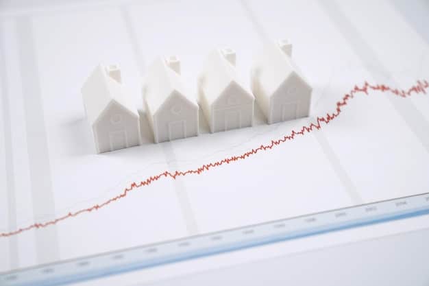 A graph showing the historical trends of mortgage rates over the past five years, with an upward trend indicated for the next quarter. The X-axis labeled with years and the Y-axis showing interest rate percentages.