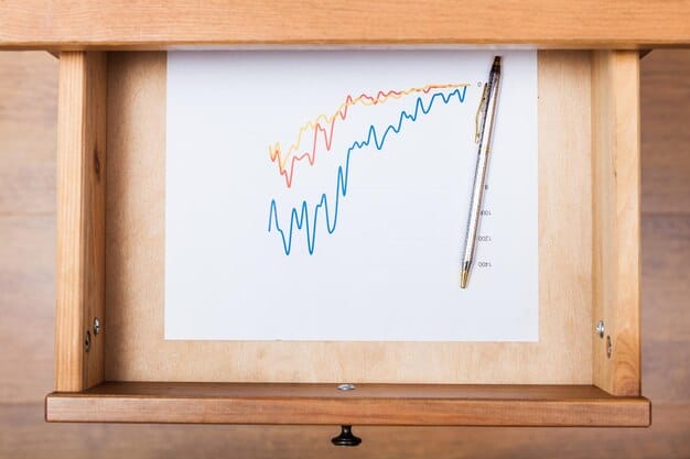 A graph depicting inflation rates over the past year, highlighting the Fed's target rate of 2%. The graph should be clearly labeled and easy to understand.