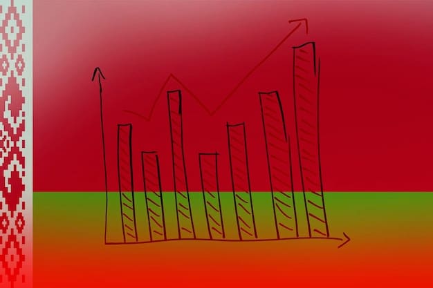 A chart illustrating the potential economic impact of a government shutdown, showing declines in GDP, consumer confidence, and government services. The chart visually represents the negative consequences of failing to pass a funding bill.