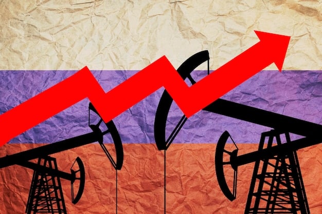 A graph showing the upward trend of oil prices over the past year, with annotations highlighting key events that caused price spikes. The graph is displayed on a computer screen with a concerned-looking person in the background.