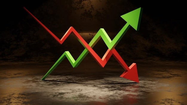 Inflation Rate Dips: What It Means for Your Investments