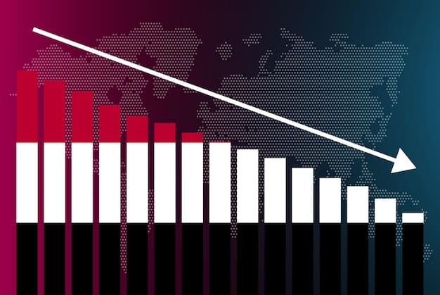 A graph showing the inflation rate trend over the past year, with a clear downward slope towards the most recent data point at 3.2%.