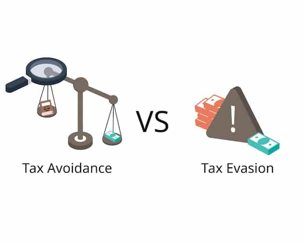 A graphic illustration comparing tax rates and brackets before and after the expected 2025 tax changes. The graphic uses contrasting colors to highlight the differences and includes brief descriptions of the key changes.