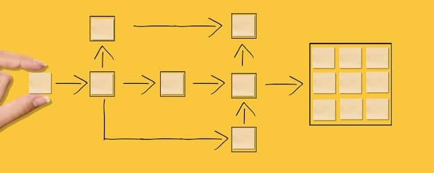 A split-screen image showing a simplified flow chart on one side illustrating the steps to apply for Public Service Loan Forgiveness (PSLF), and on the other side, a person looking thoughtfully at a laptop screen displaying student loan information.