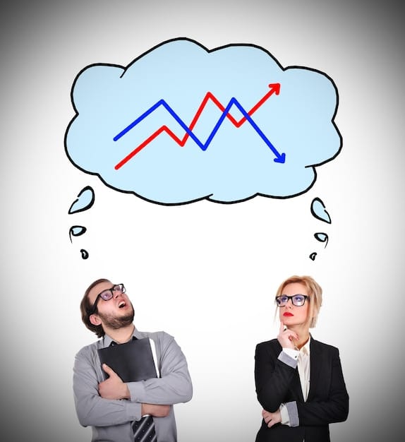 A split image: One side showing an upward trending graph and the other side showing a downward trending graph, with a question mark in the middle.